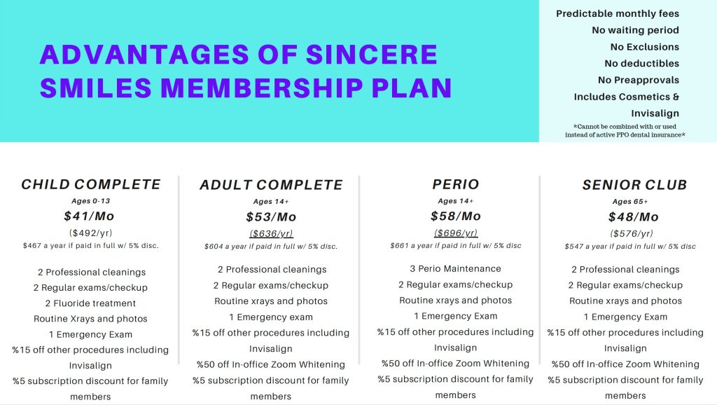 Details of Sincere Smiles Membership Plan