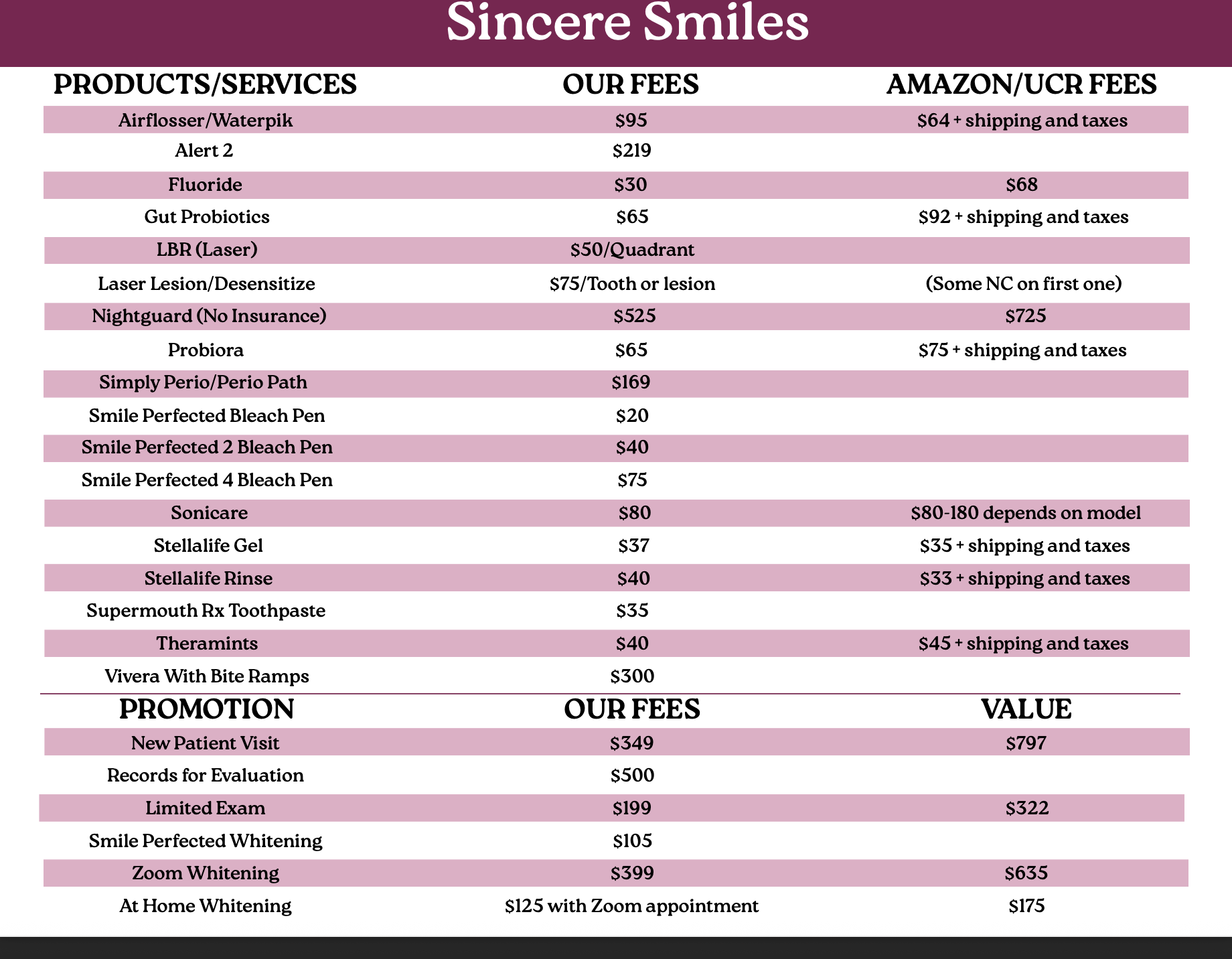 Sincere Smiles 2026 Price List
